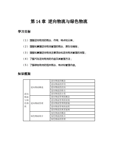 逆向物流与绿色物流