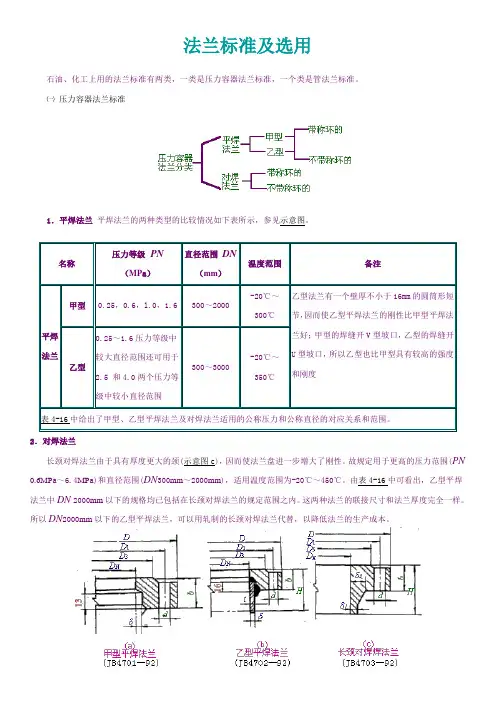 法兰标准及选用