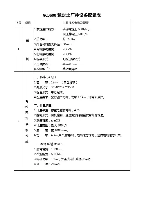 WCB600稳定土厂拌设备配置表