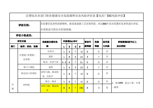 注塑玩具各部门职业健康安全危险源辨识及风险评估表