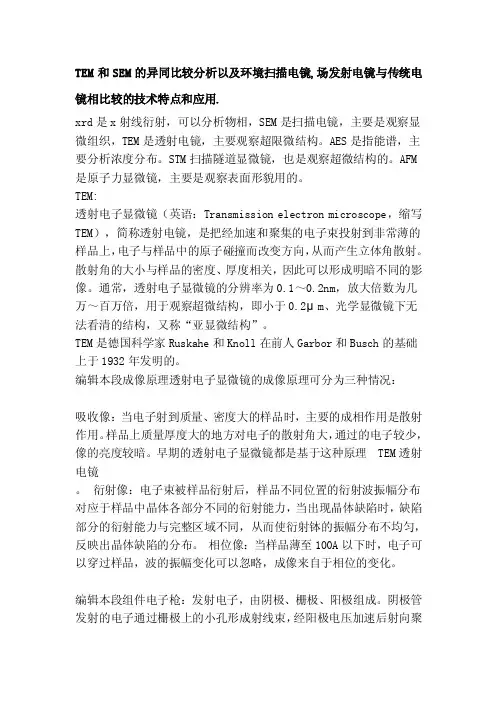 TEM和SEM的异同比较分析以及环境扫描电镜,场发射电镜与传统电镜相比较的技术特点和应用.[整理]