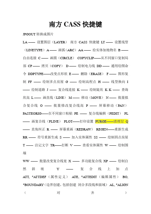 南方CASS快捷键