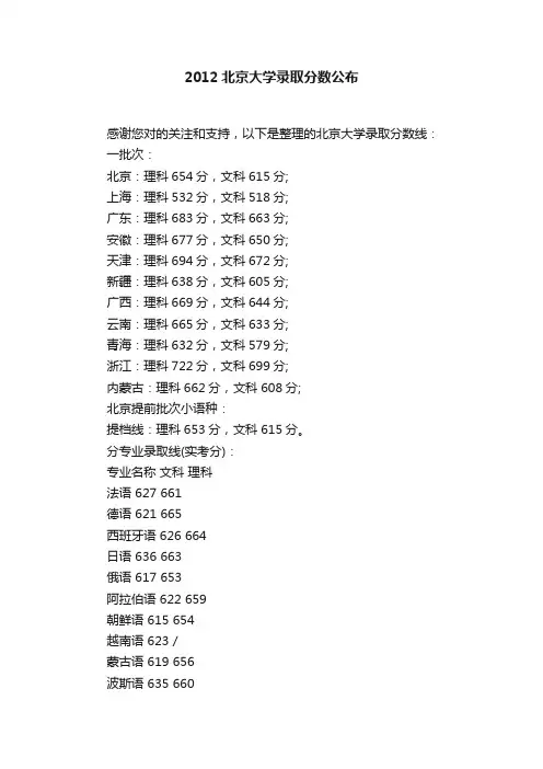2012北京大学录取分数公布