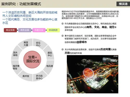 港口功能发展案例研究