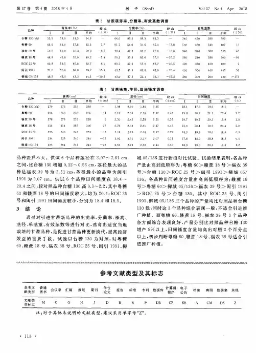 参考文献类型及其标志