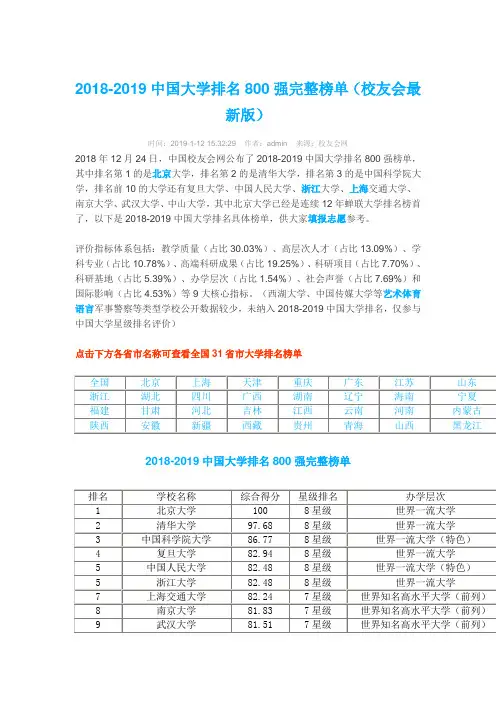 2018大学排行榜