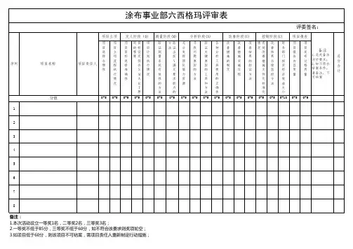 六西格玛项目评价表