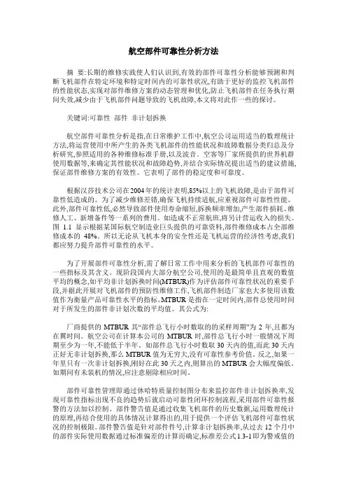 航空部件可靠性分析方法