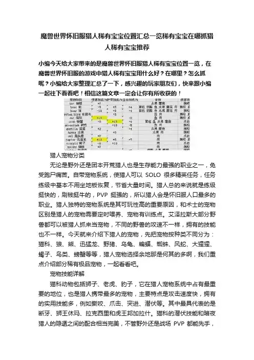 魔兽世界怀旧服猎人稀有宝宝位置汇总一览稀有宝宝在哪抓猎人稀有宝宝推荐