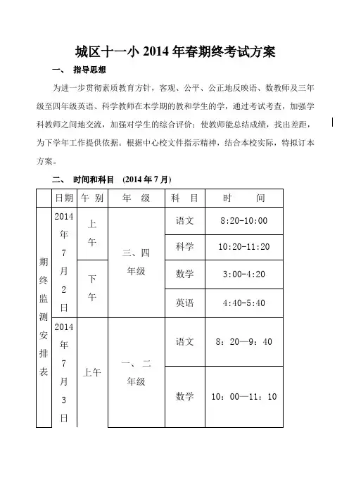 2014春季期终考试方案