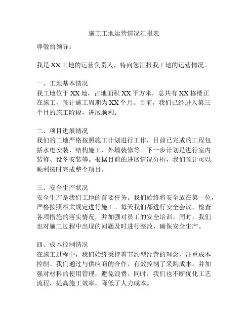 施工工地运营情况汇报表