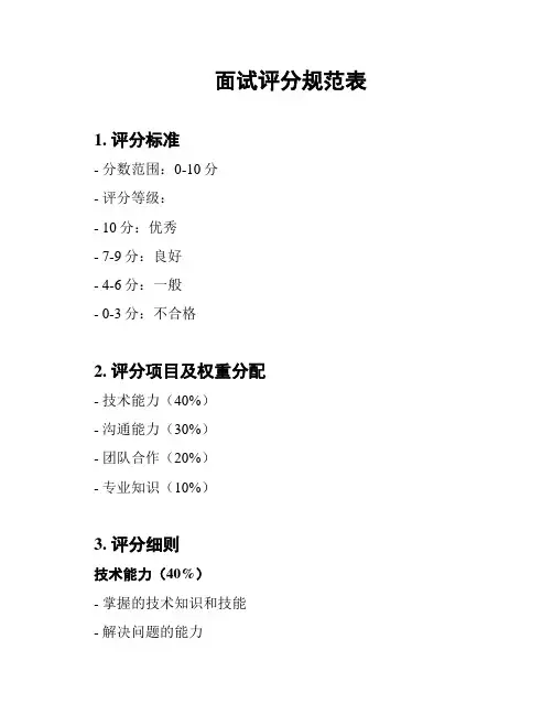 面试评分规范表