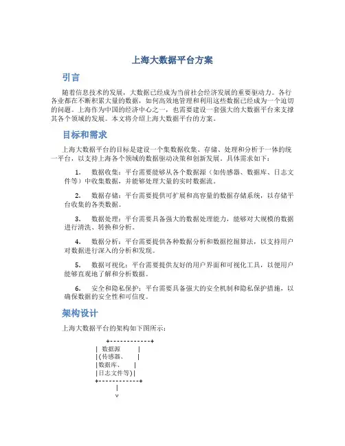 上海大数据平台方案