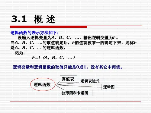物联网理论与技术第3章：逻辑函数运算规则及化简