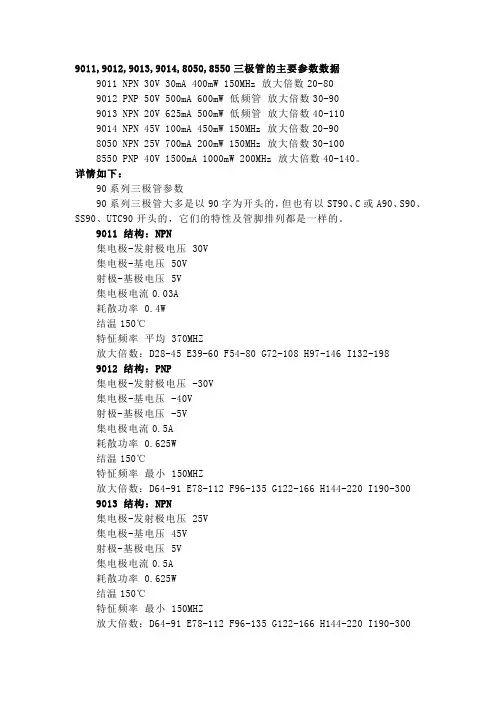 三极管9011,9012,9013,9014,8050,8550主要参数数据