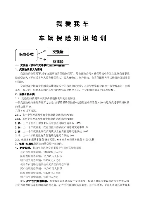 车辆保险知识培训