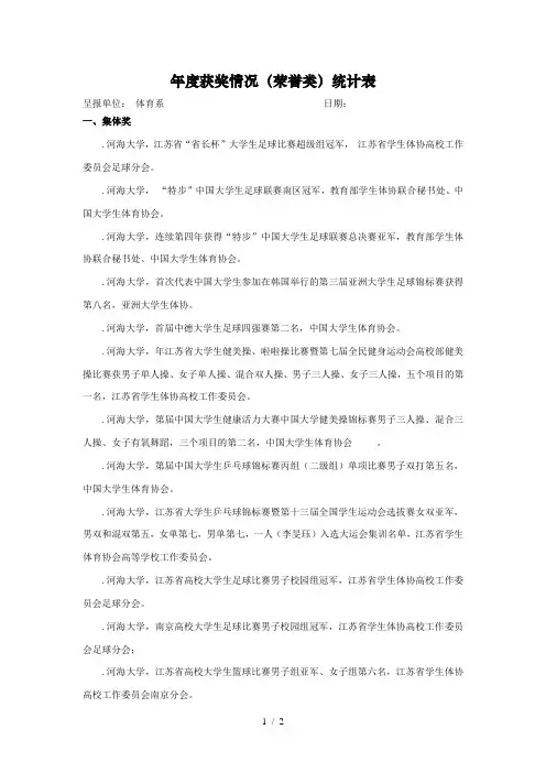 度获奖情况统计表