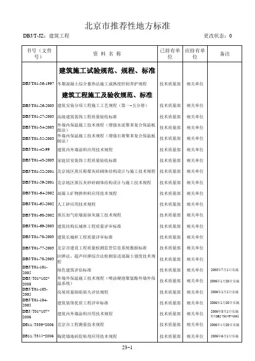 23.北京市推荐性地方标准--建筑工程(DBJT-JZ)