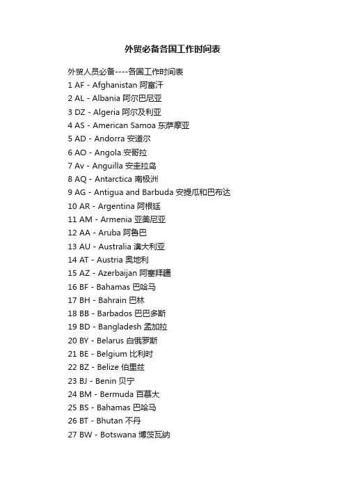 外贸必备各国工作时间表
