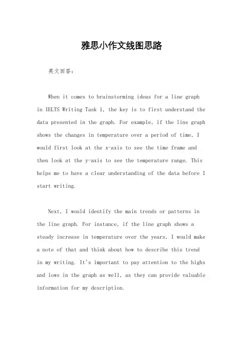 雅思小作文线图思路