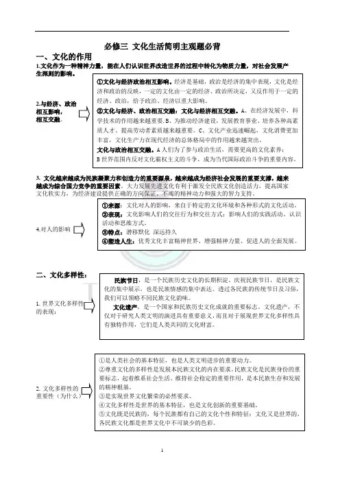 【记忆】文化生活答题模板