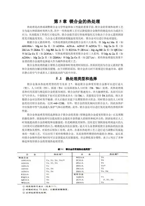 第五章-镁合金的热处理
