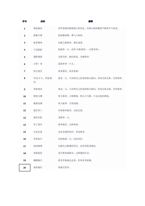 暗喻孤独的词