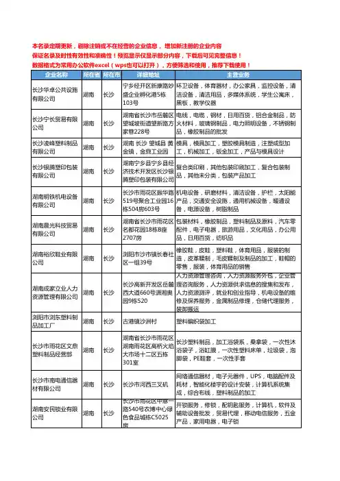 新版湖南省塑料制品加工工商企业公司商家名录名单联系方式大全133家