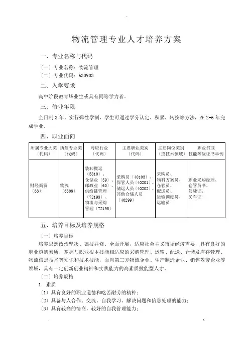 物流管理专业人才培养方案