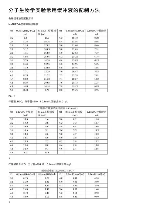 分子生物学实验常用缓冲液的配制方法