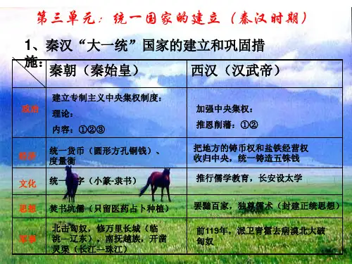 历史复习课件(7年纪下册3-4)