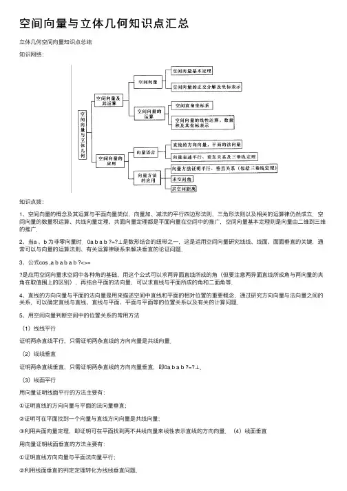 空间向量与立体几何知识点汇总