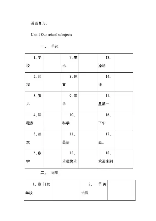 苏教版小学四年级下英语单词、词组、句子总复习