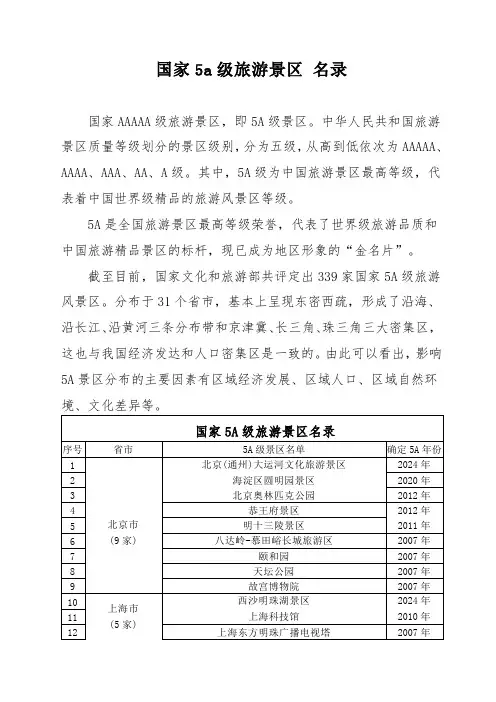国家5a级旅游景区 名录