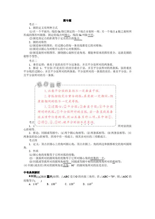 圆专题