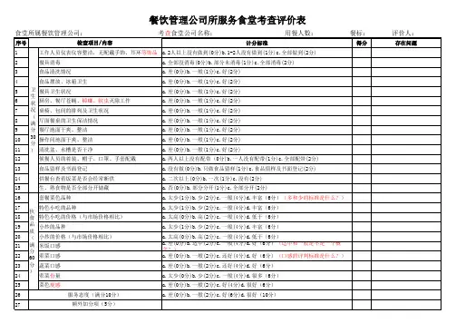 承包食堂考查评分表