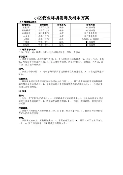 小区物业环境消毒及消杀方案