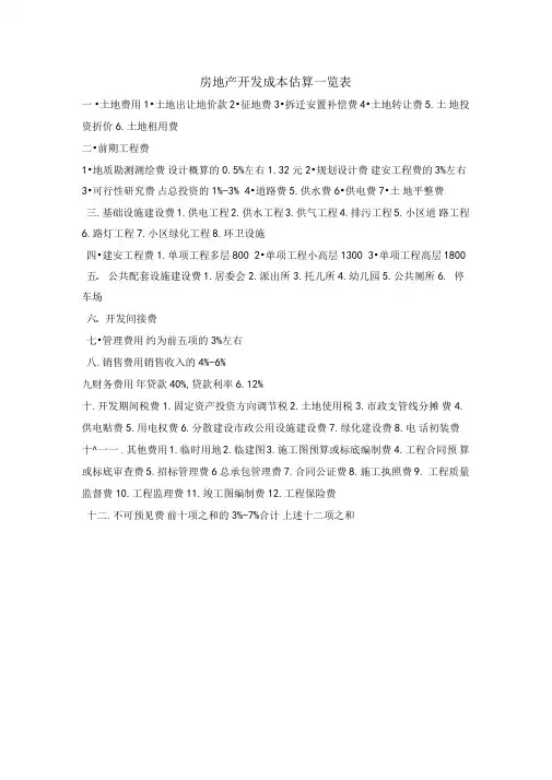 房地产开发成本估算一览表