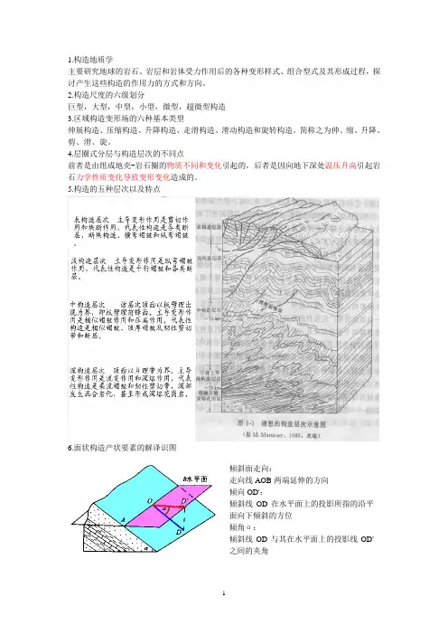 构造地质学考试重点