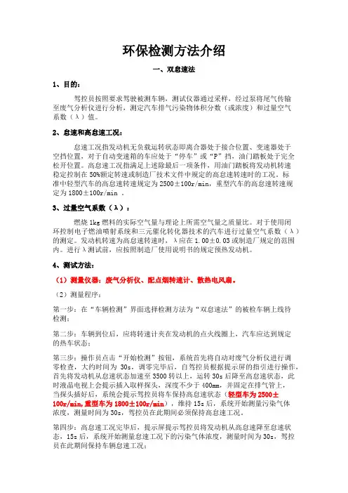 环保检测方法介绍