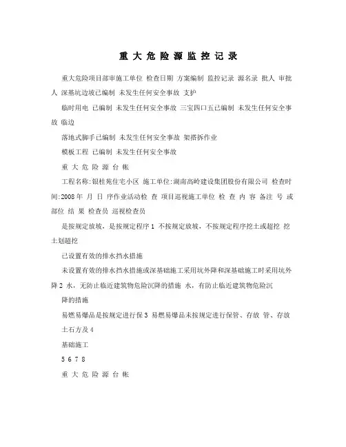 重 大 危 险 源 监 控 记 录