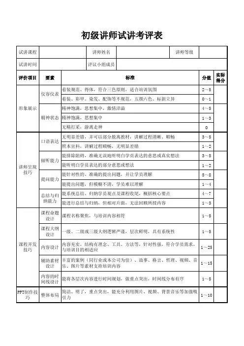公司内部讲师试讲考评表