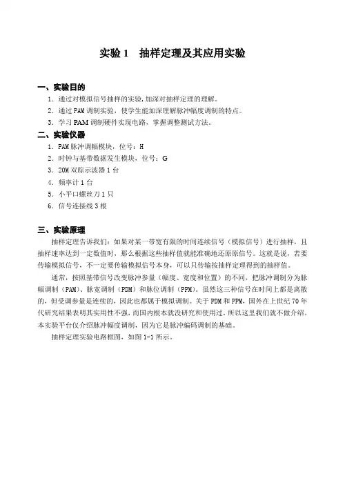 通信原理实验指导书(测控)