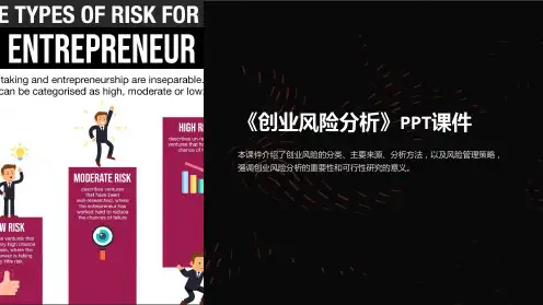《创业风险分析》课件