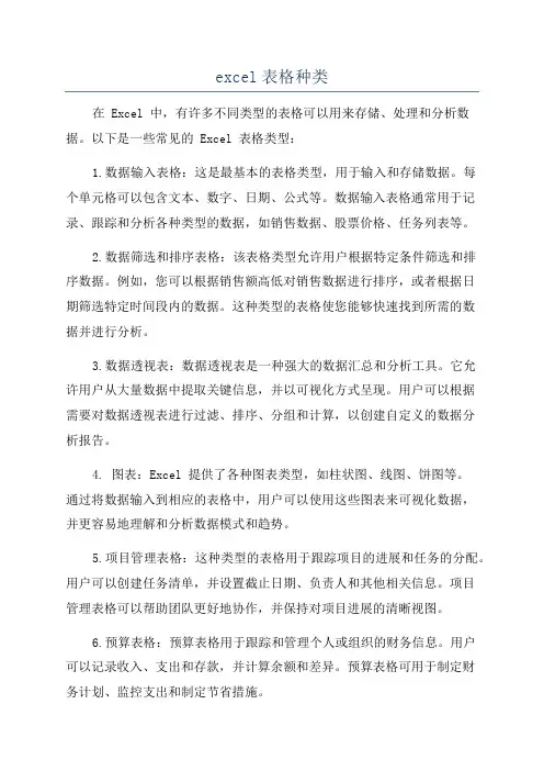 excel表格种类