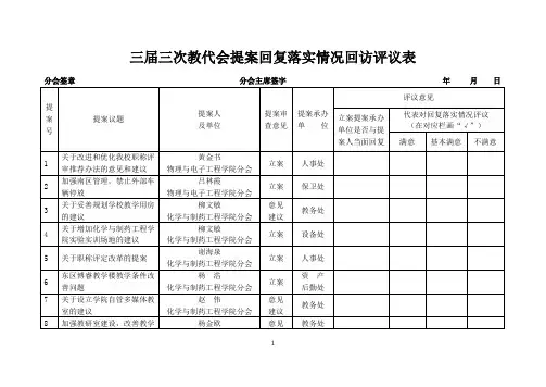 三届三次教代会提案回复落实情况回访评议表