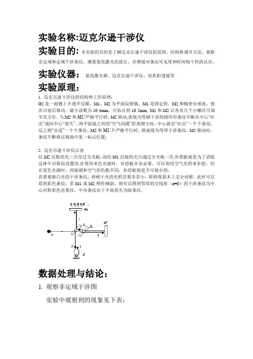 迈克尔逊干涉仪 (2)