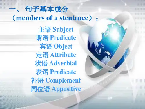 句子五种基本结构课堂PPT
