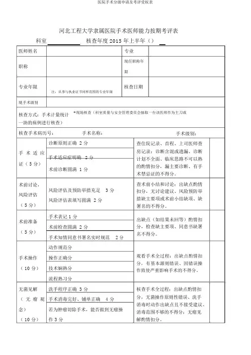 医院手术分级申请及考评授权表