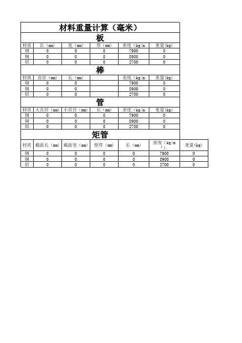 材料计算器
